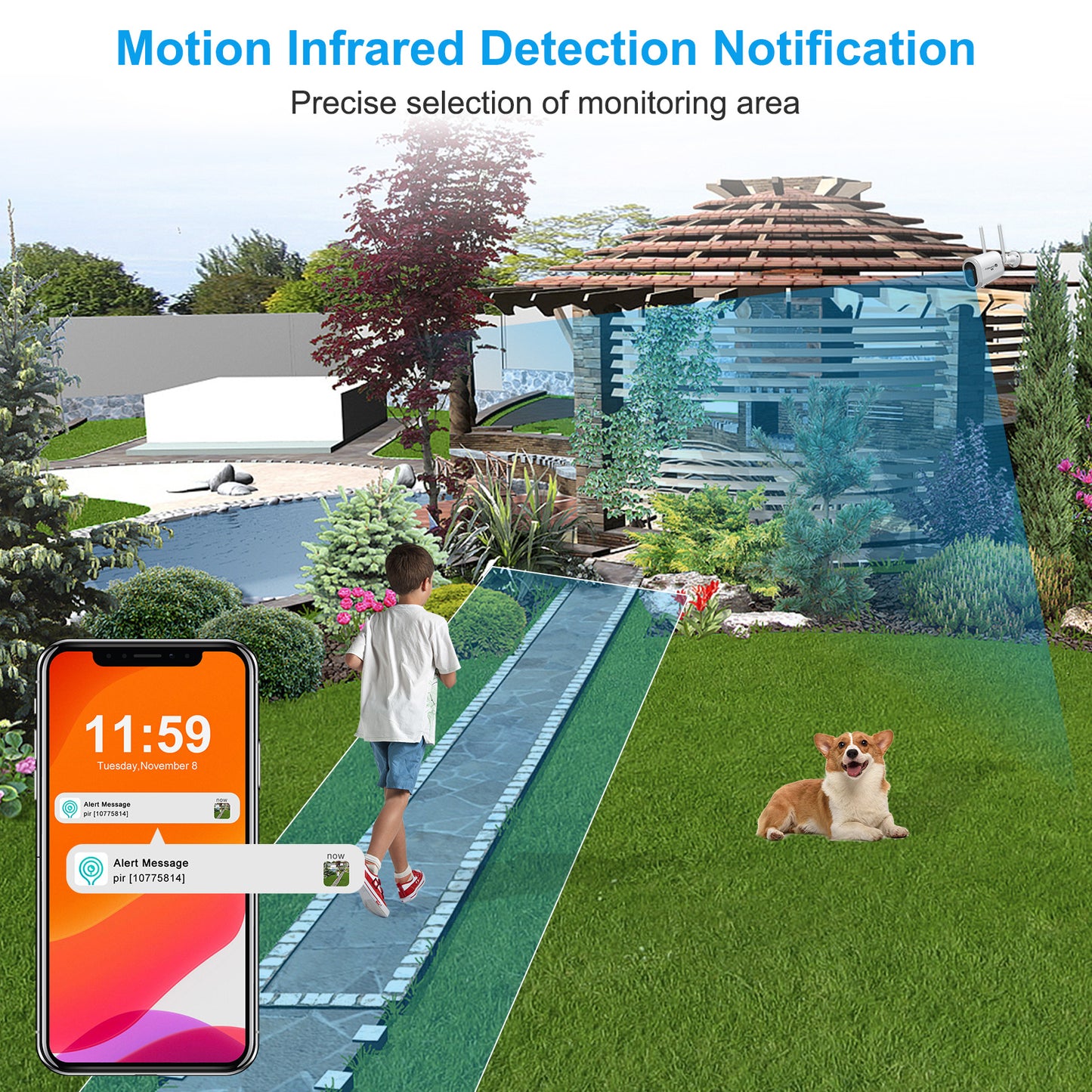 Security Cameras Wireless 2K AI Floodlight Outdoor 2-Way Talk,Night Vision,IP66 Waterproof by Uniwatch