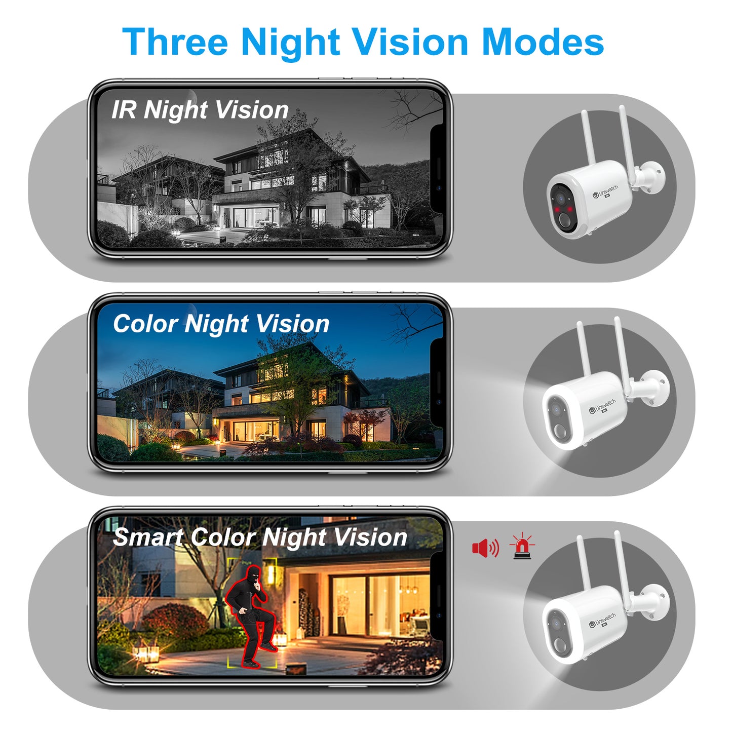 Security Cameras Wireless 2K AI Floodlight Outdoor 2-Way Talk,Night Vision,IP66 Waterproof by Uniwatch