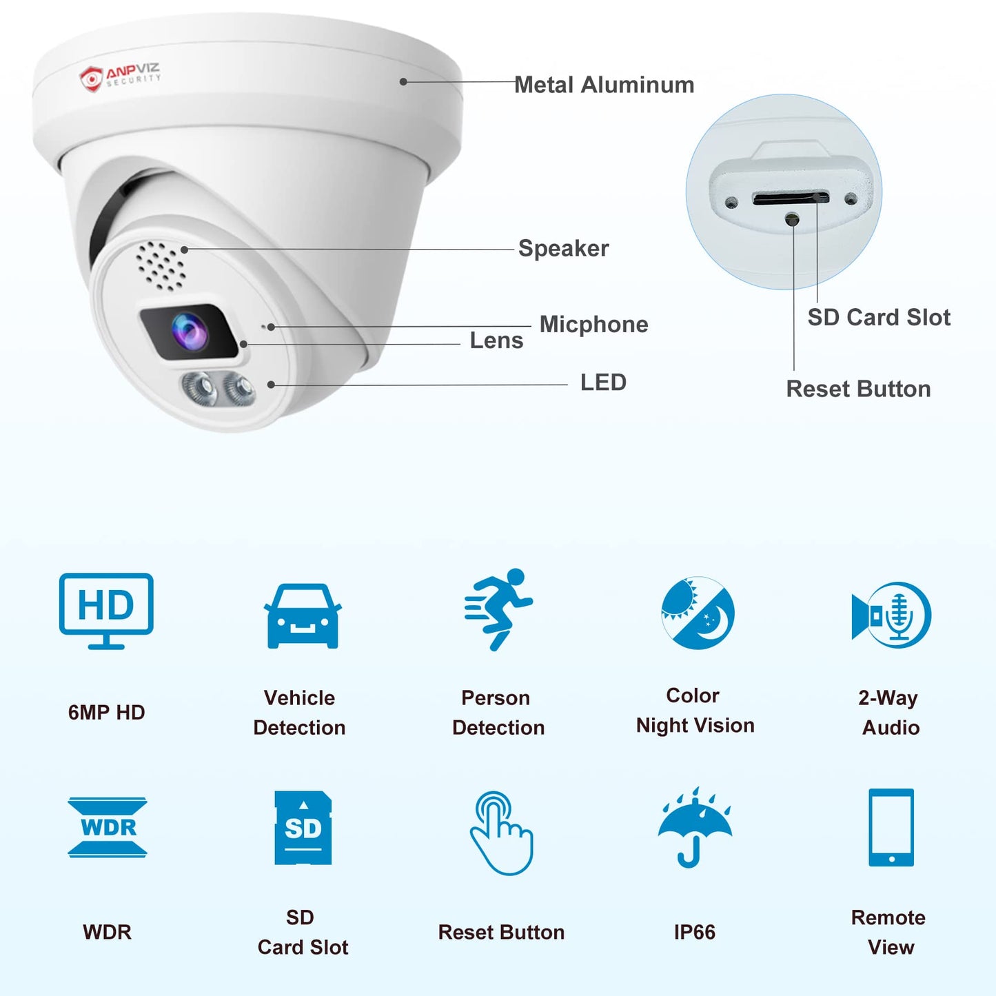 6MP Turret PoE Camera