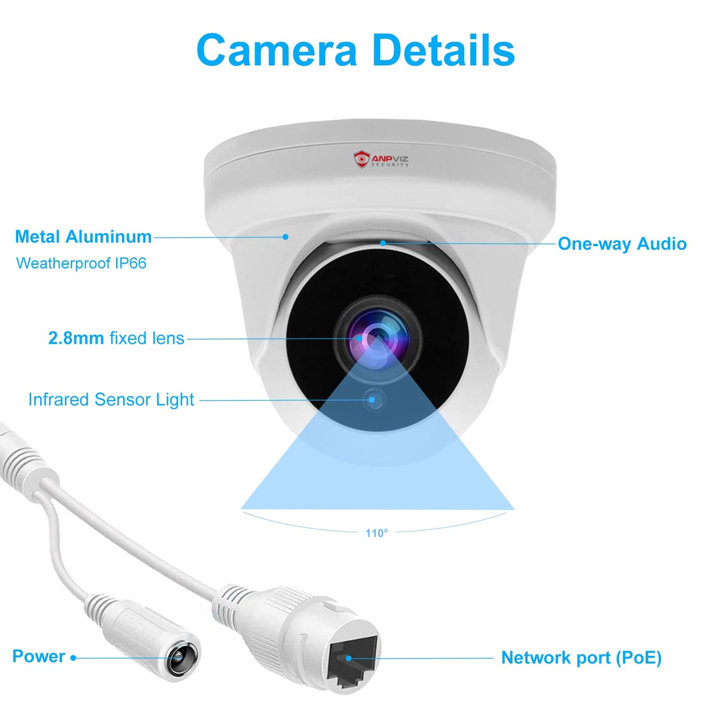 Anpviz 4MP PoE IP Turret Camera