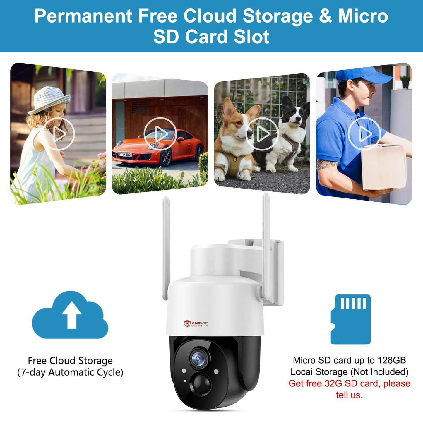 Anpviz 2K Solar Wireless Security Camera Outdoor, 4X Digital Solar Powered Wireless Camera, 360° PTZ Solar Security Cameras, Work with Alexa, Wireless Outdoor Cameras with Solar Panel, Two-Way Audio