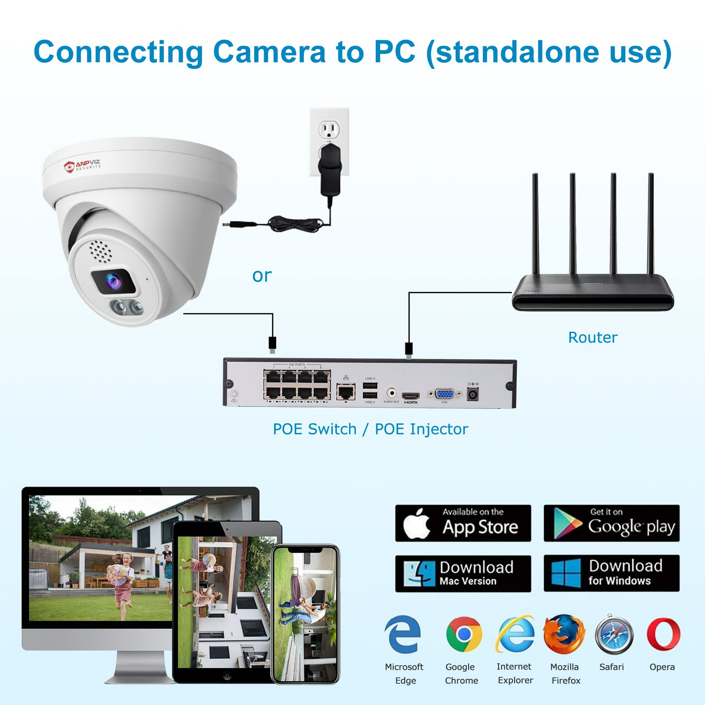 6MP Turret PoE Camera