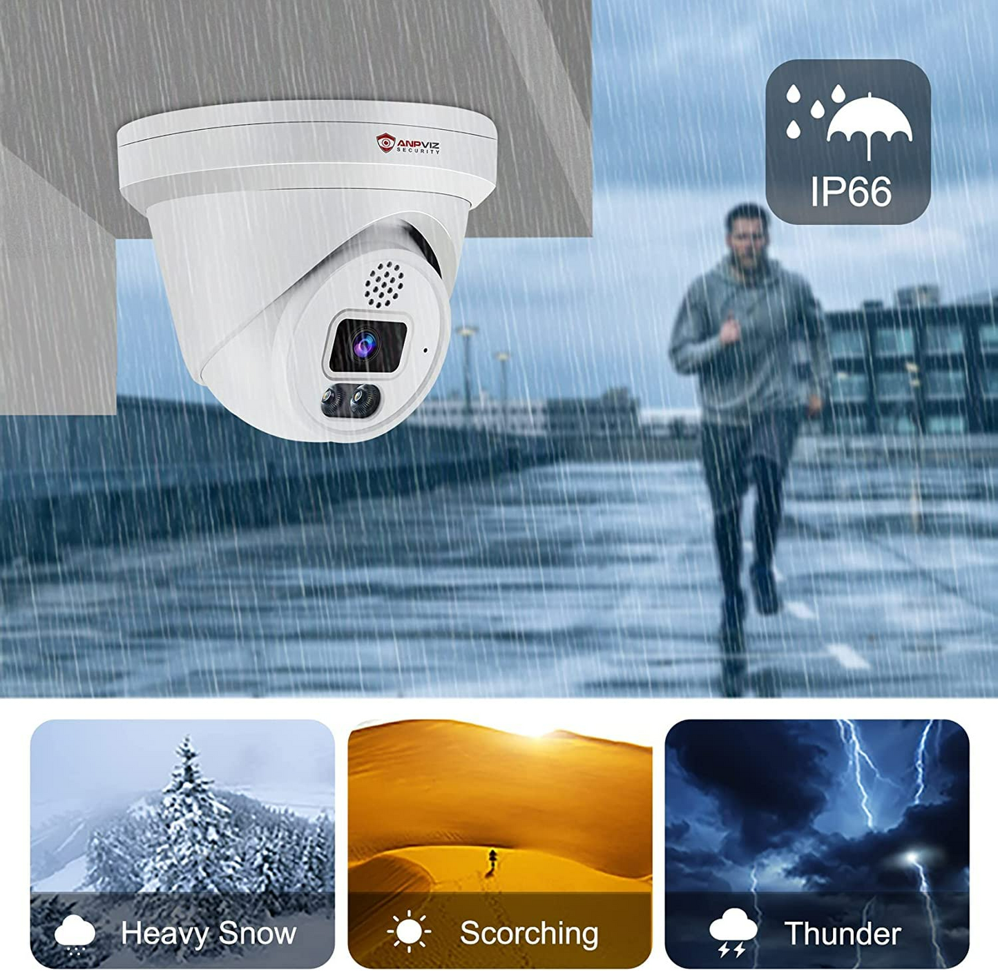 6MP 8CH POE System