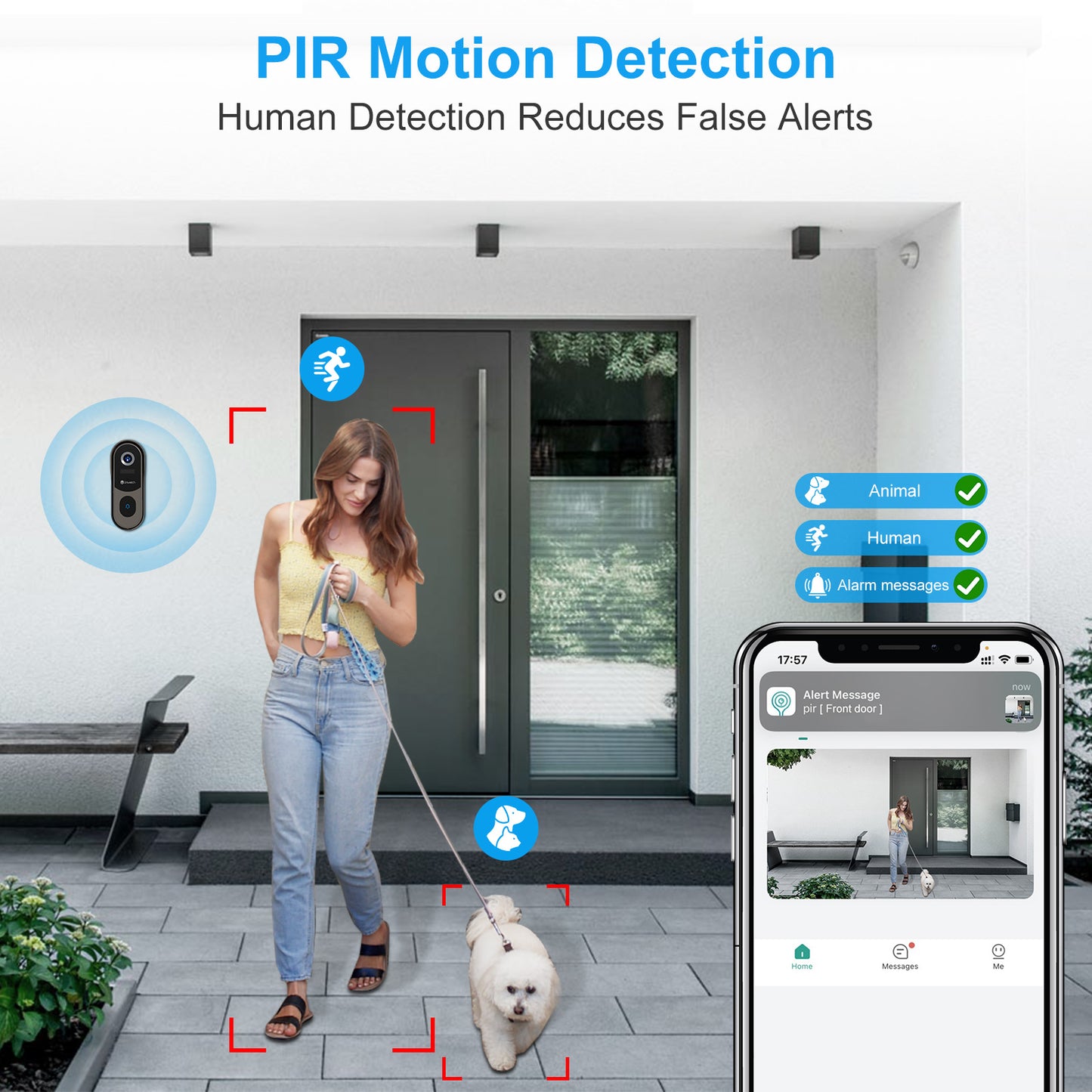 Wireless Doorbell Camera 2K AI Outdoor WiFi Video Doorbell,Two-Way Audio Night Vision,IP65 Waterproof by Uniwatch